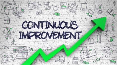 culture of continuous improvement